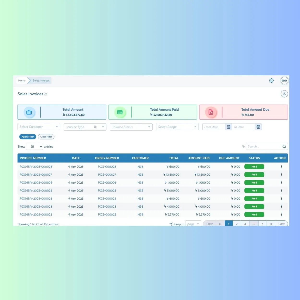 How the Sales Invoice Module Works?